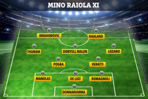 sport-preview-mino-lineup.jpg